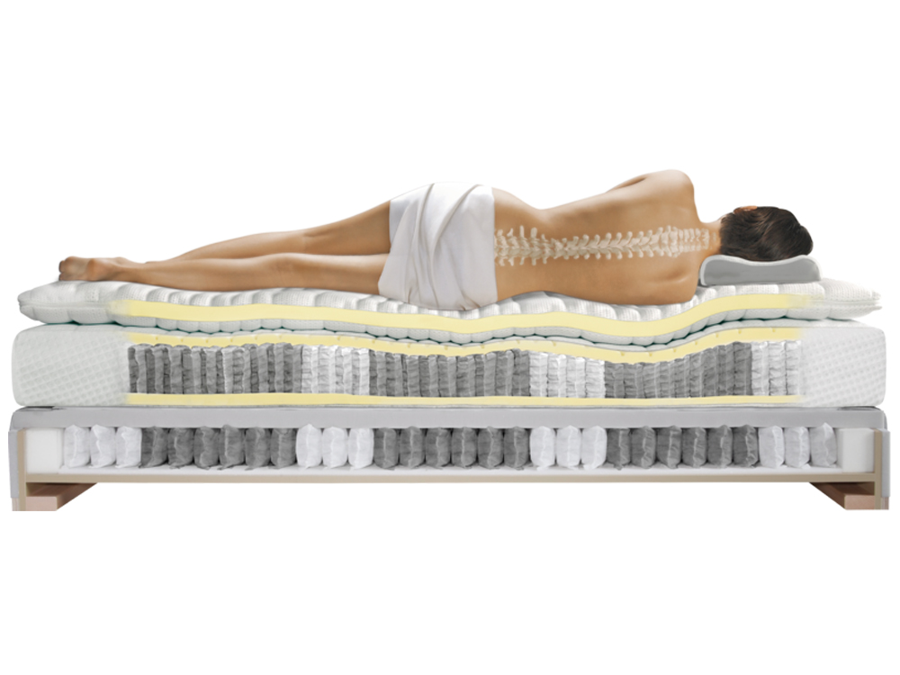 xl-Aufbau Kingston_TF_TF 1000_Frau 01