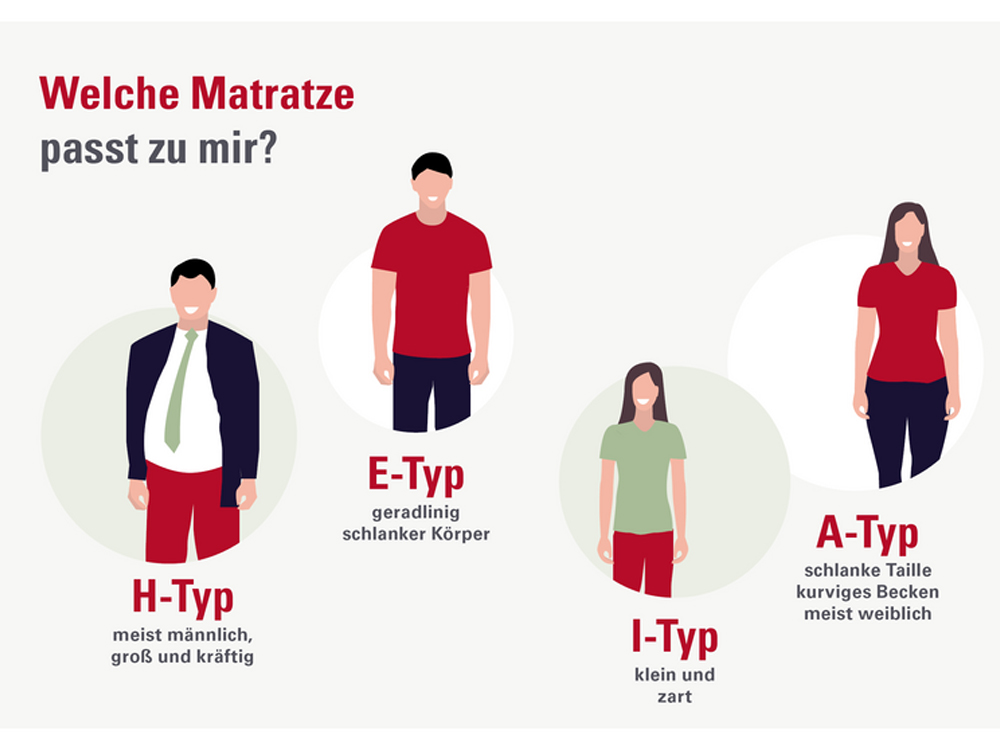 xl-Infografik_HEIA