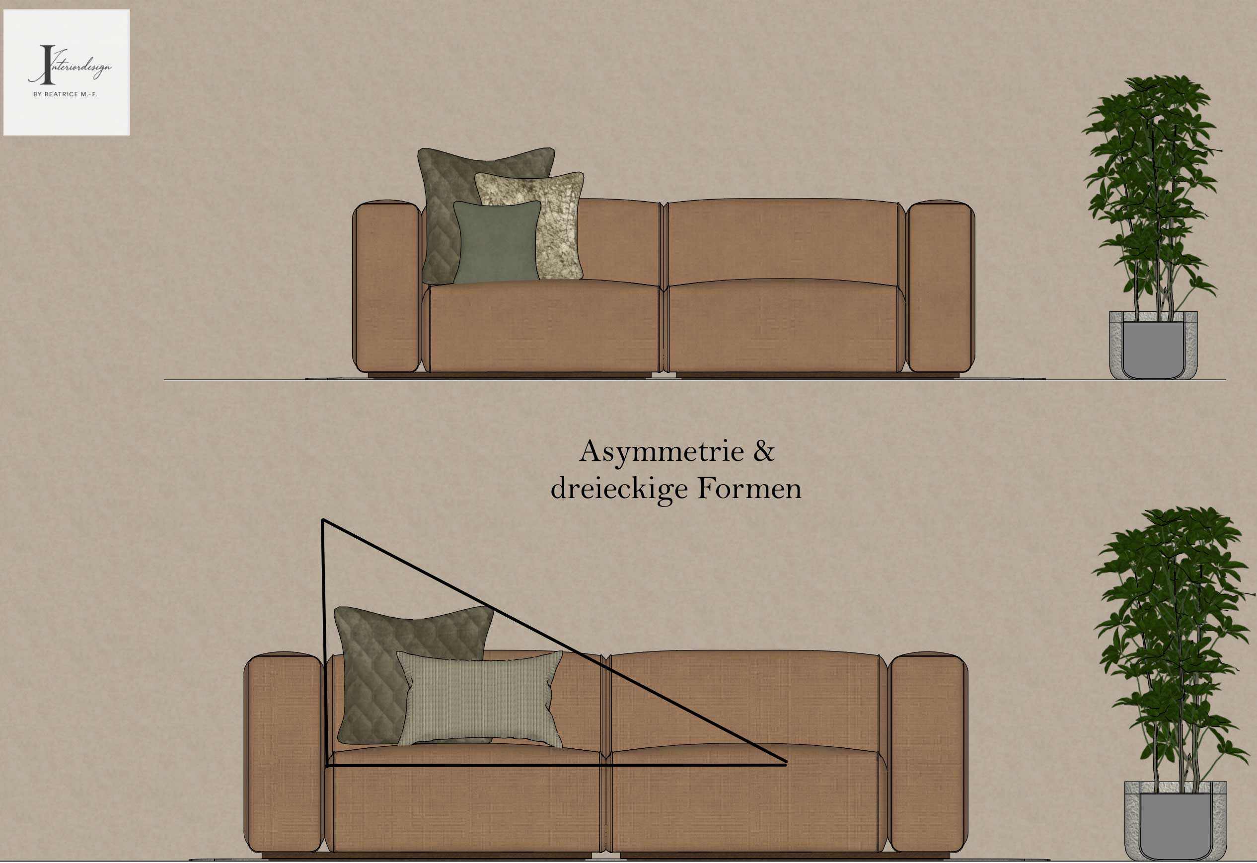 InteriorByBeatrice-Assymetrie Raumplan von Interior Designerin